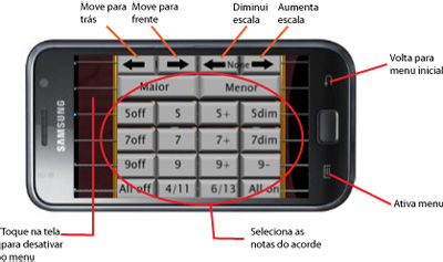 Escalas_tela5