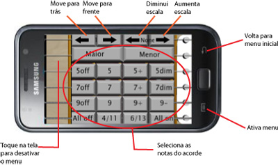 Escalas_tela5